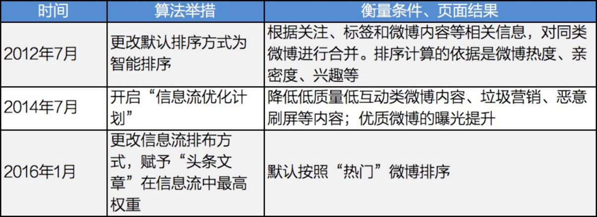 微博.png