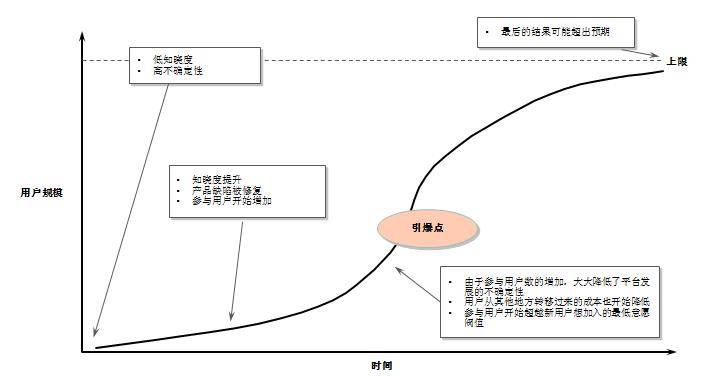 引爆点.jpg