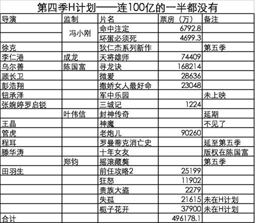 第四季H计划.jpg