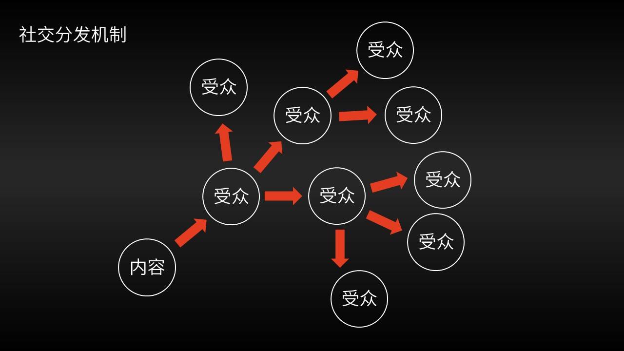 幻灯片14.JPG