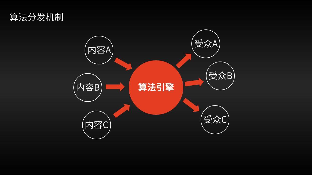 幻灯片15.JPG