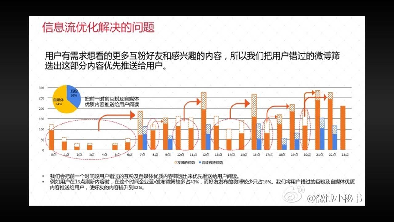 幻灯片19.JPG