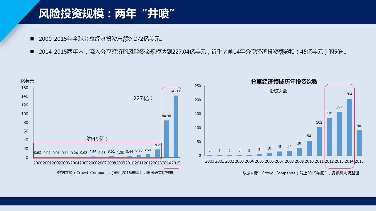 幻灯片5.JPG