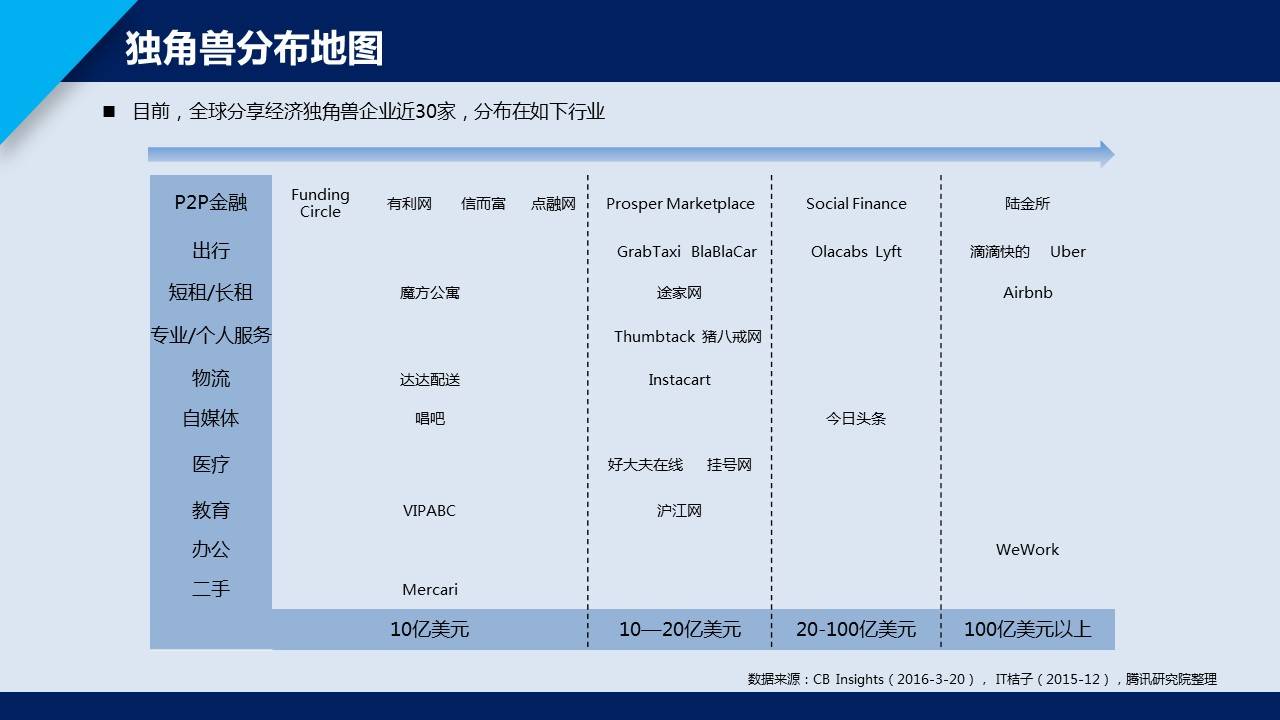 幻灯片7.JPG