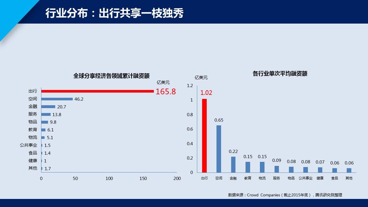 幻灯片11.JPG