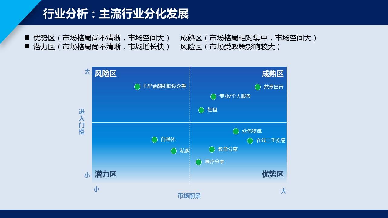 幻灯片18.JPG