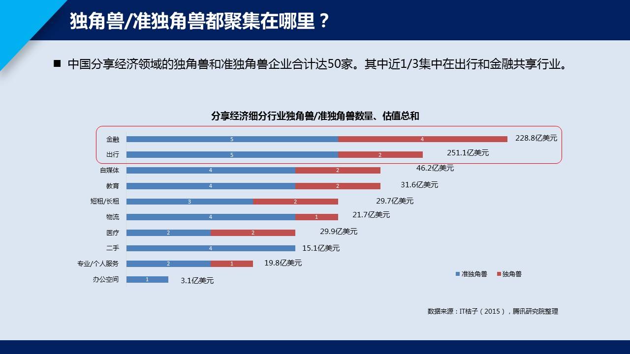幻灯片20.JPG