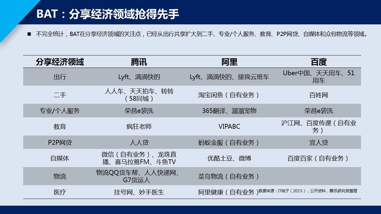 幻灯片24.JPG