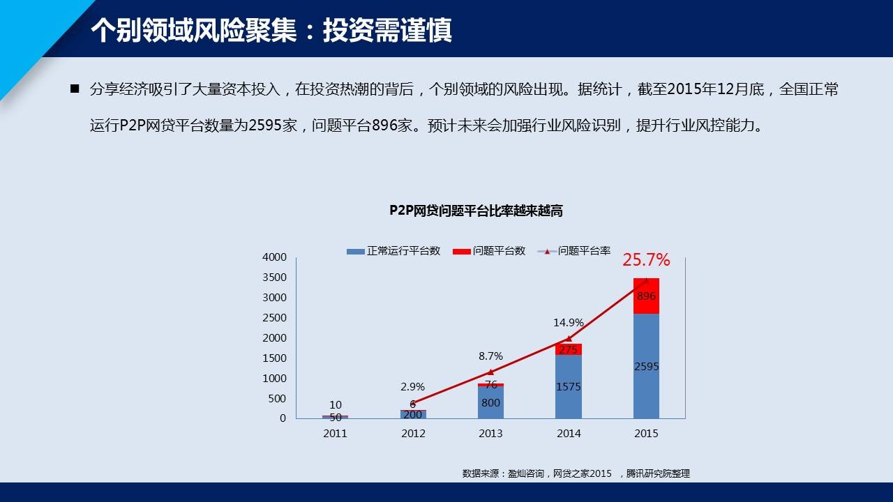 幻灯片25.JPG