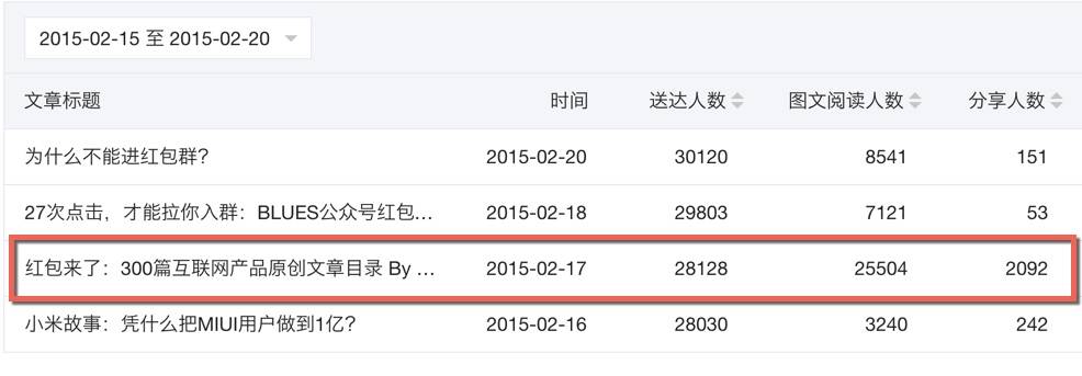 2016-04-01_01-36-47 红包来了.jpg