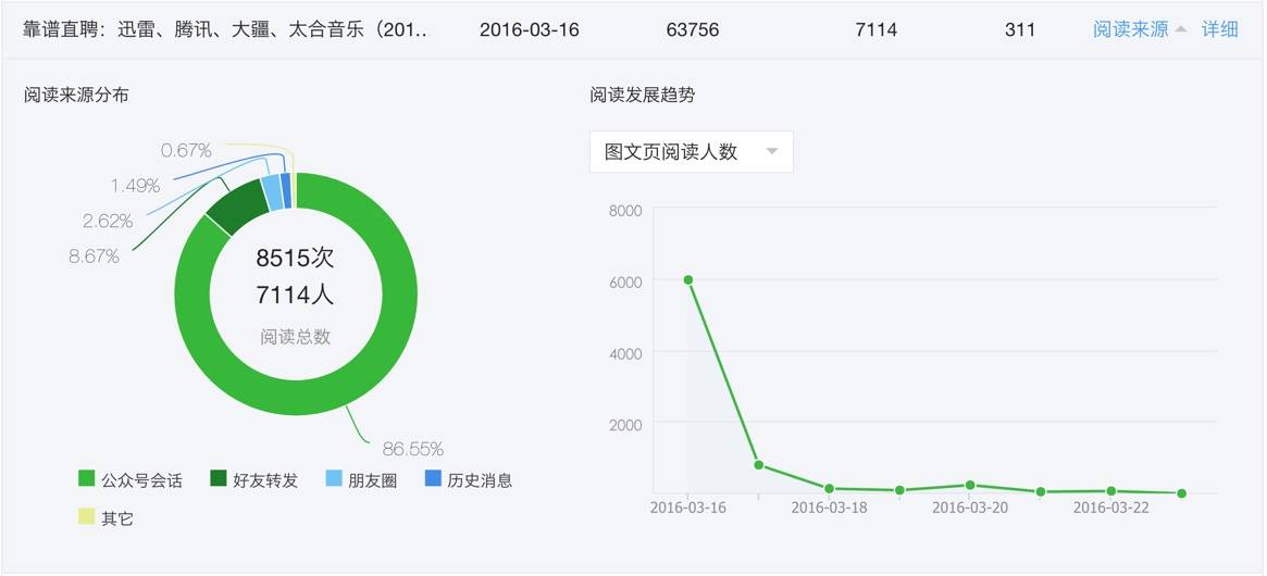 2016-04-05_01-51-28 招聘文章.jpg