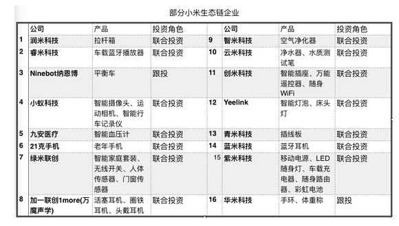 硬件.png