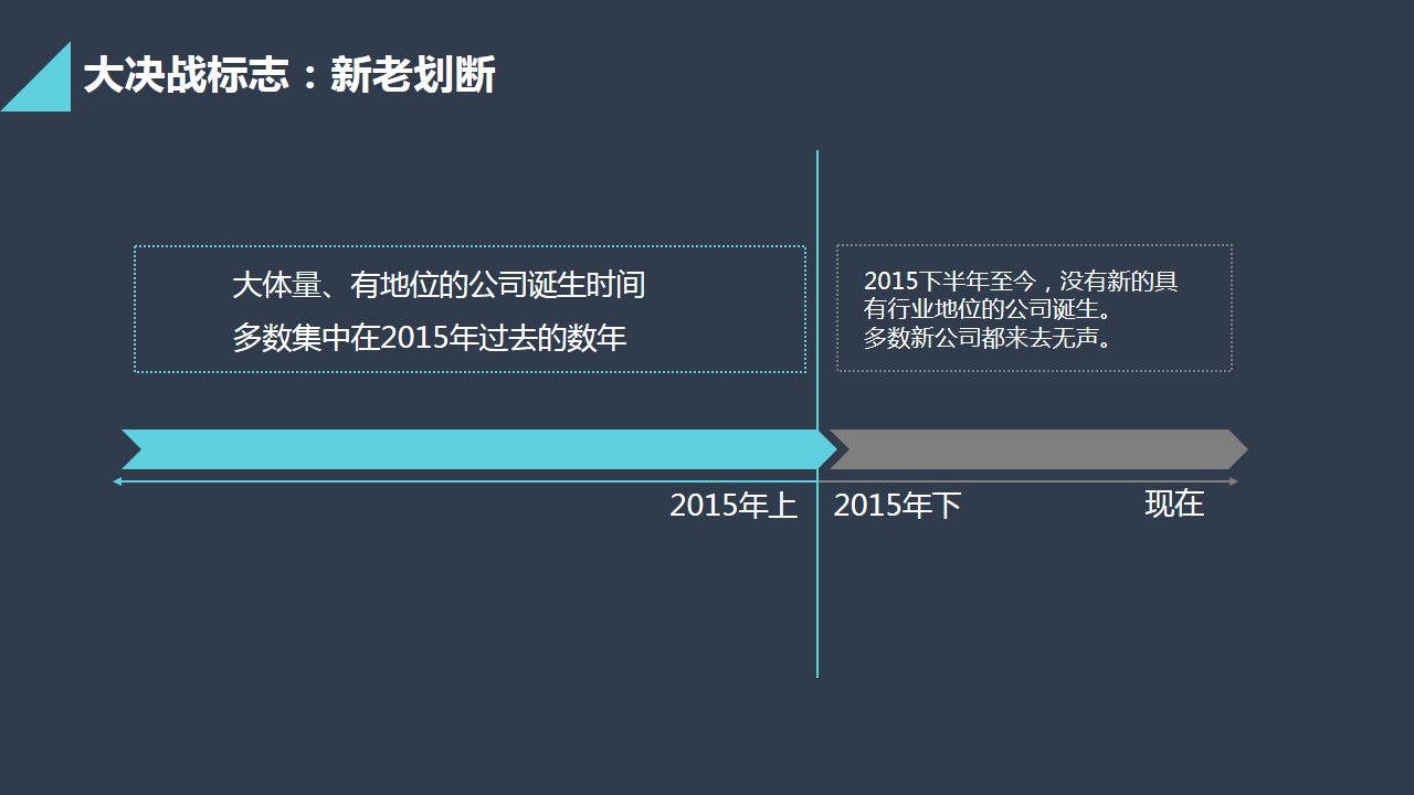 幻灯片4.PNG