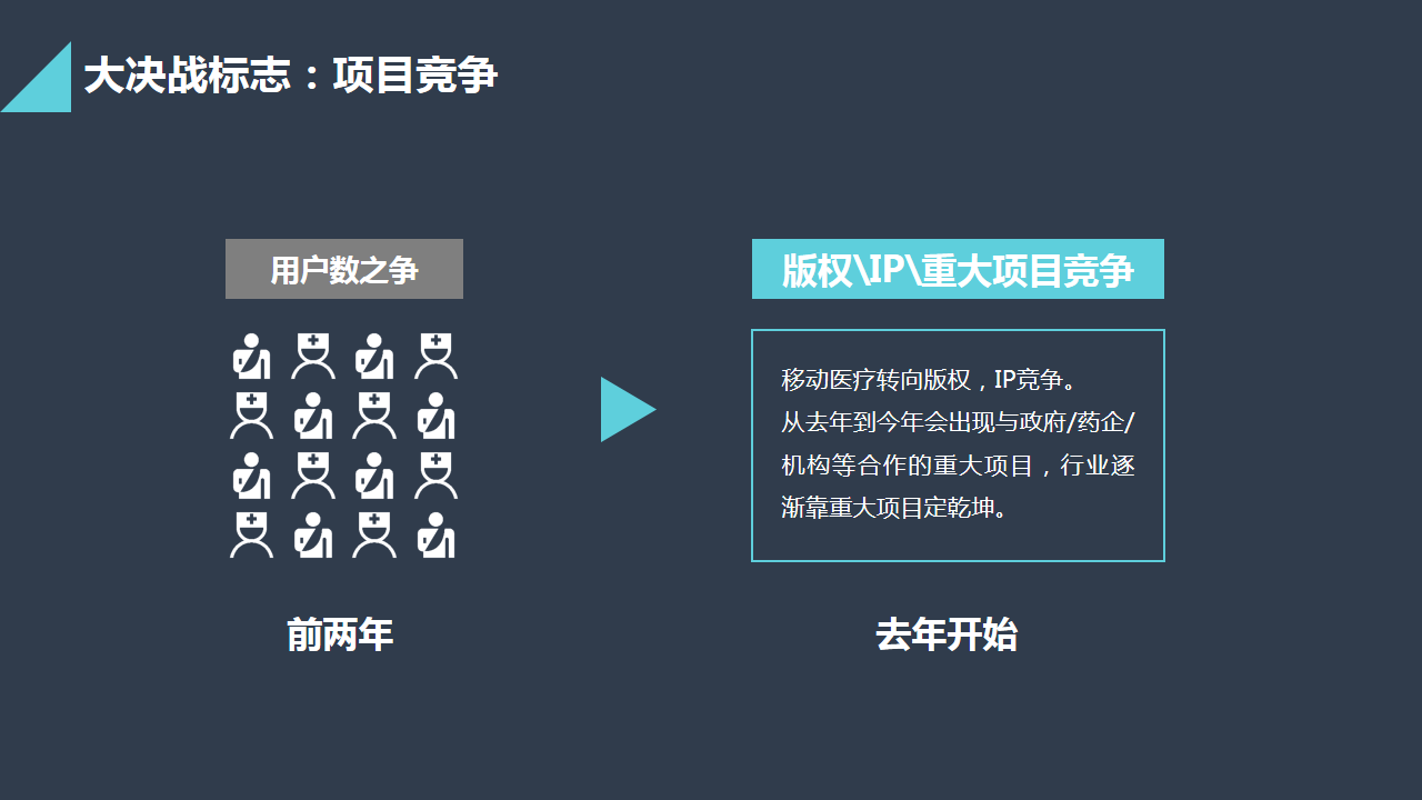 幻灯片6.PNG