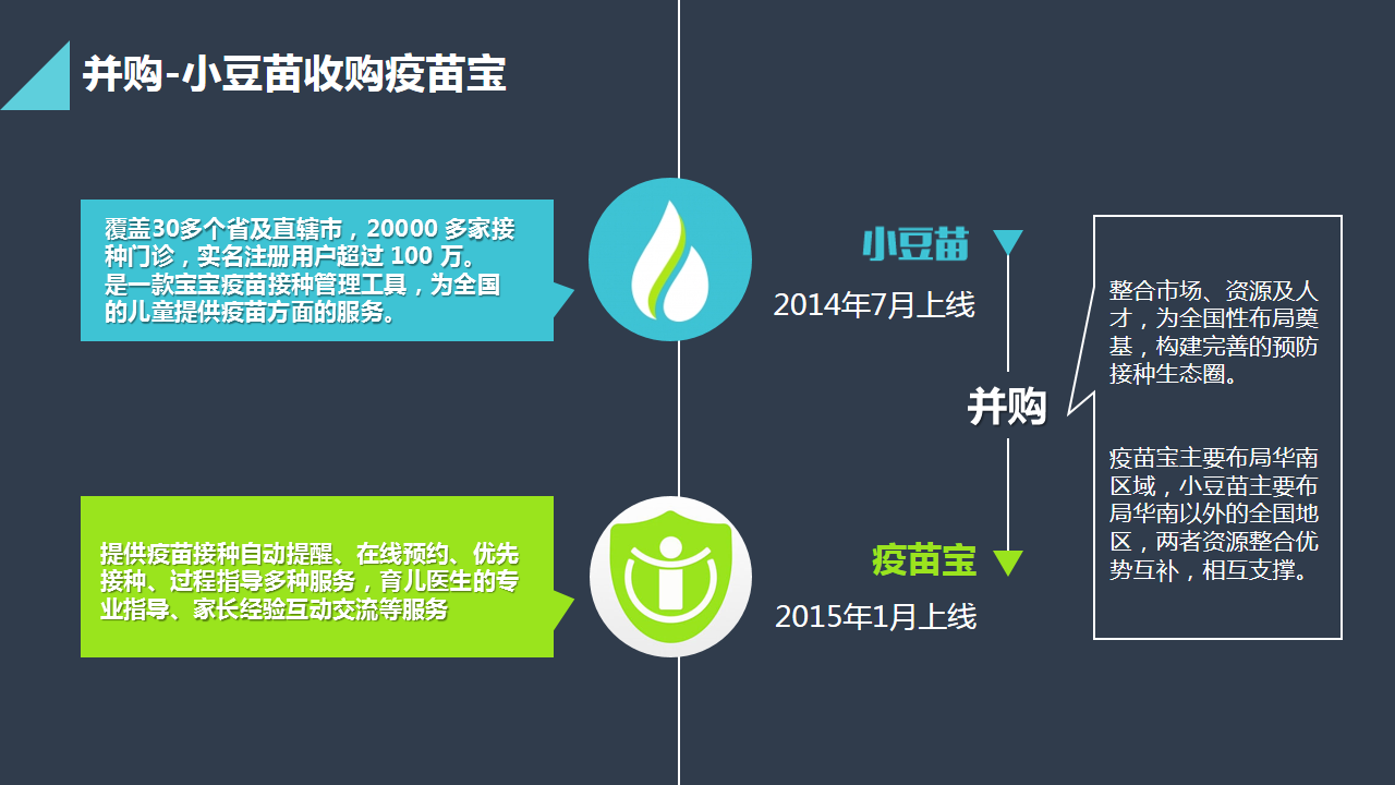 幻灯片7.PNG