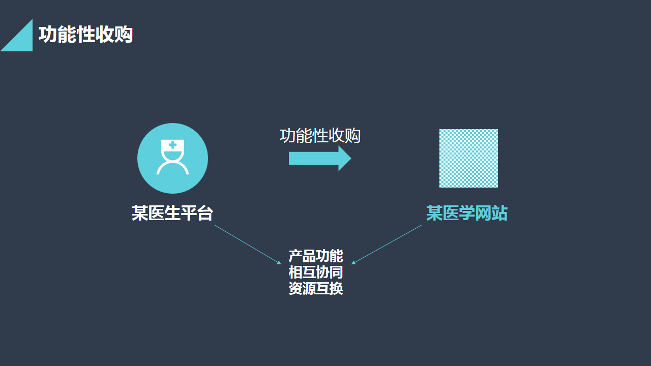 幻灯片10.PNG