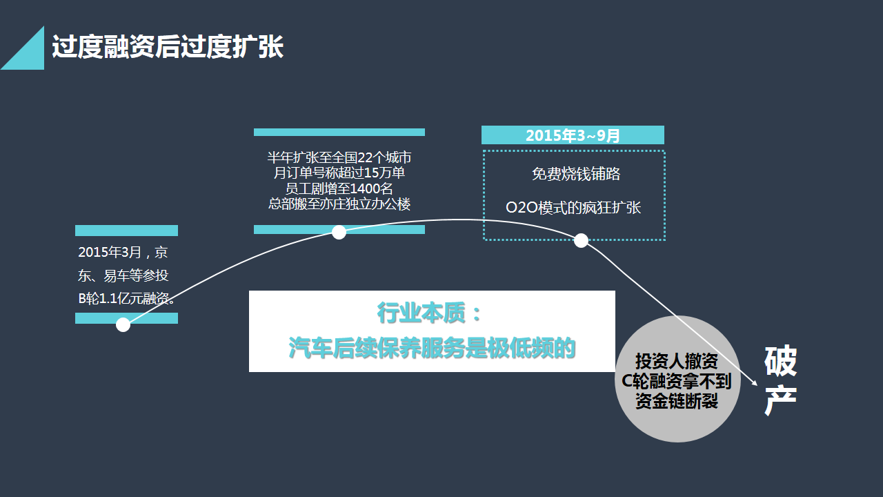 幻灯片15.PNG