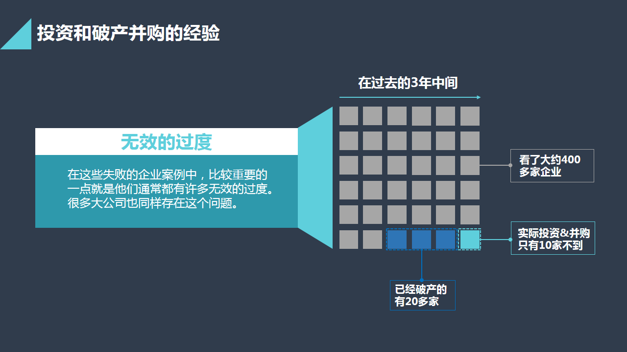 幻灯片16.PNG