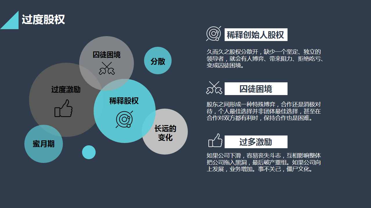 幻灯片19.PNG