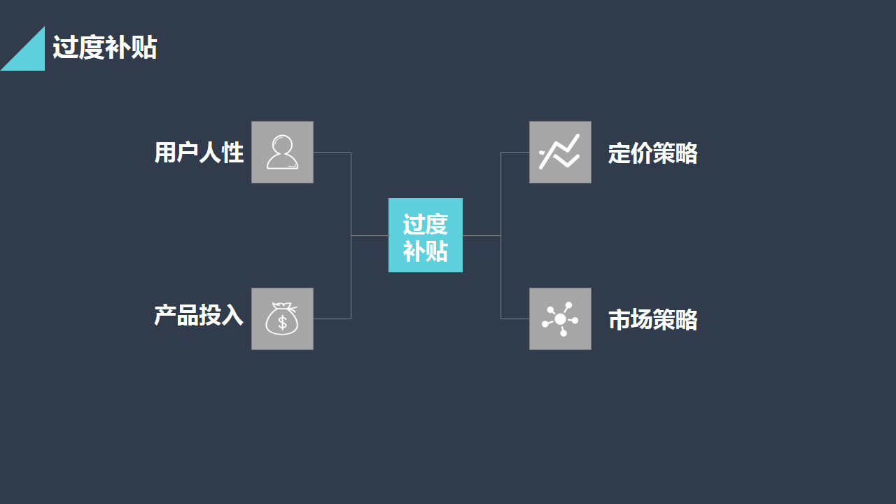幻灯片24.PNG