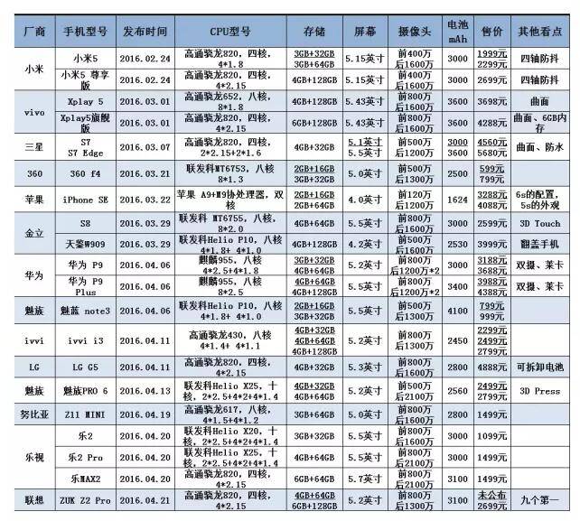 QQ截图20160426104115.jpg