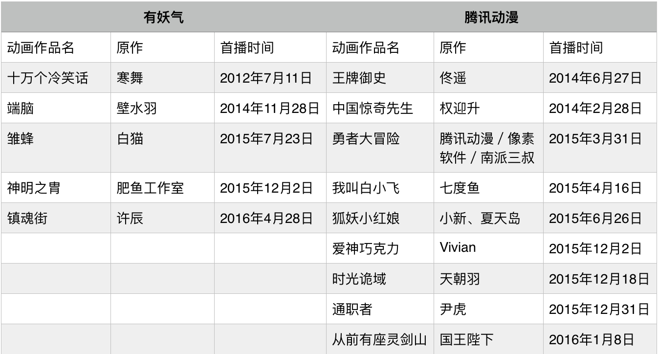 QQ20160425-1@2x.png