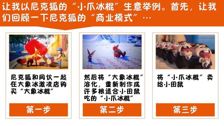 幻灯片8.JPG