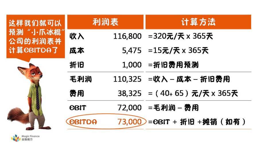 幻灯片11.JPG