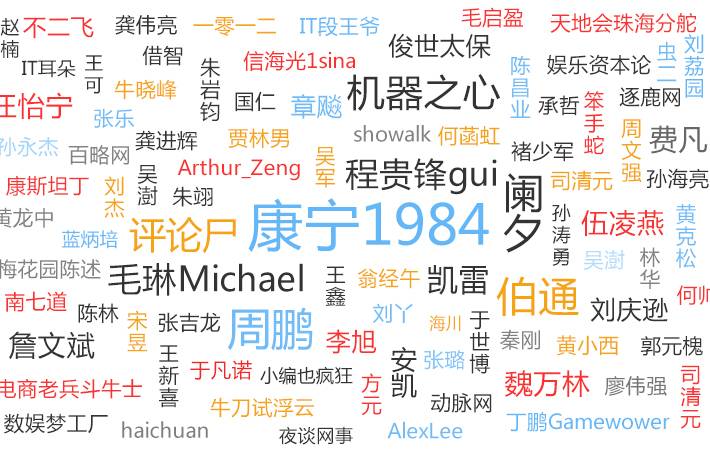 最受喜爱的虎嗅2015年度作者出炉！