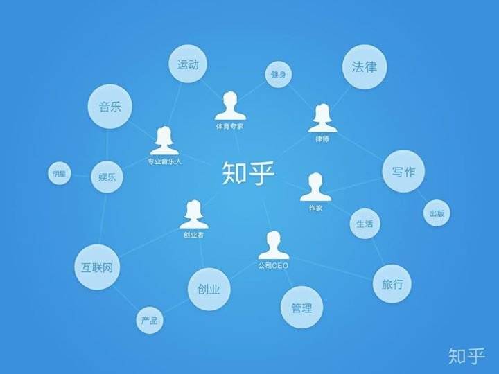 所有公司都忙着做愚人节的假新闻，为什么却让值乎刷了屏