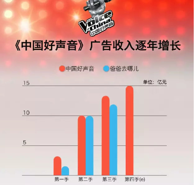 浙江卫视公益广告_浙江卫视广告收入(2)